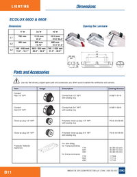 Thumbnail of document Data Sheet - ECOLUX 6608 Series Fluorescent Emergency Luminaires
